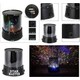 Ankaflex Plus Star Master Gece Lambası Renkli Yıldızlı Gökyüzü Projeksiyon Yansıtmalı Çocuk Bebek Odası Lamba