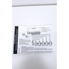 IQ Elektronik Iq Otomatik Cam Kaldırma 5 Cam Termikli Iq