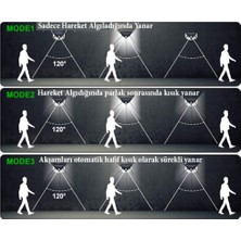 UniChrome Zauss 2 Adet 100 LED Solar 3 Mod Hareket Sensörlü Duvar Bahçe Lambası