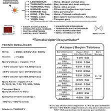 Alpa 12VOLT 15AMPER Mikroişlemci Kontrollü Akü Şarj Cihazı