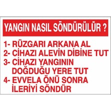 Okularenkkat Yangın Nasıl Söndürülür Uyarı Levhası