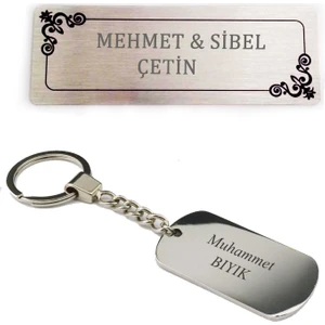 Isme Özel Anahtarlık & Kapı Arkası Isimlik Set