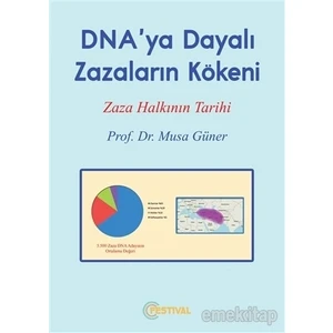 Dna'ya Dayalı Zazaların Kökeni - Musa Güner