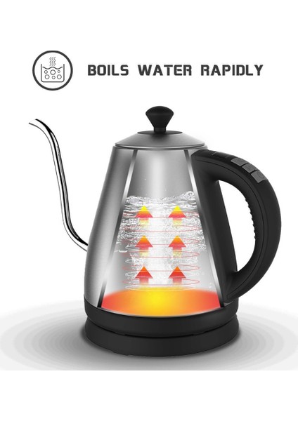 Gooseneck Drip Kettle Elektrikli Kahve Demleme Su Isıtıcı