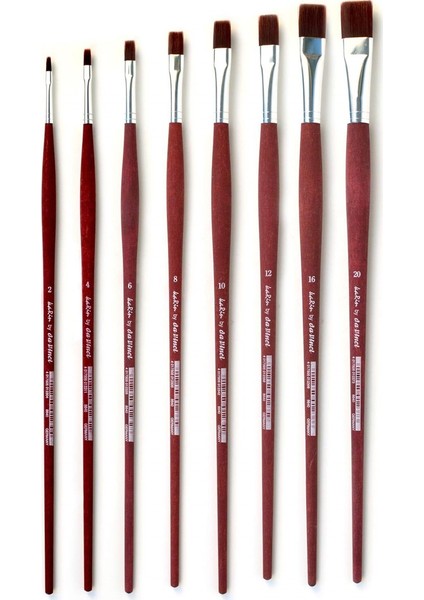 Sentetik Yuvarlak Fırça 8640T5 No.8