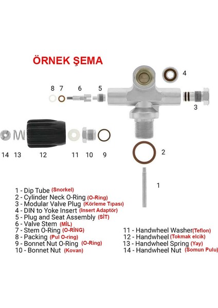 Tüp Vana El Çarkı Somun Yayı fiyatları