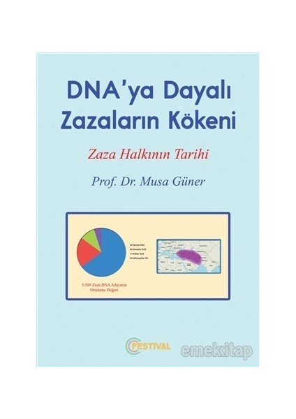 Dna'ya Dayalı Zazaların Kökeni - Musa Güner