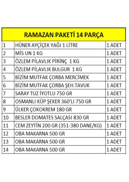 Ramazan Paketi Erzak Yardım Kolisi Paketi 14 Parça fiyatları