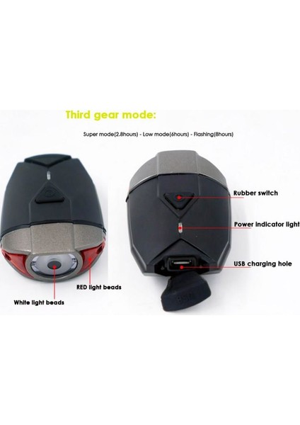 Superl Lava 300LM Bisiklet Ön Işık USB Kask ve Gidon Farı Xbyc 6126
