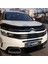 Citroen C5 Aircross Ön Kaput Koruyucu Rüzgarlık Deflektör Akrilik Abs 4mm Parlak Siyah 2017-> 2