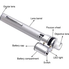 Yakpen Mini Işıklı Mikroskop Kalem Modeli Mikroskop Lup Mercek 100X