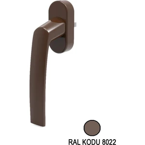 Pen Burada Pvc Pimapen Alüminyum Pencere Kol