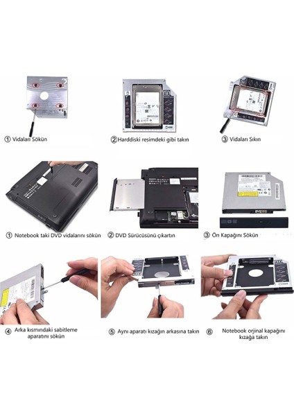 9.5mm Notebook DVD To Sata HDD ve SSD Çevirici Kızak modelleri