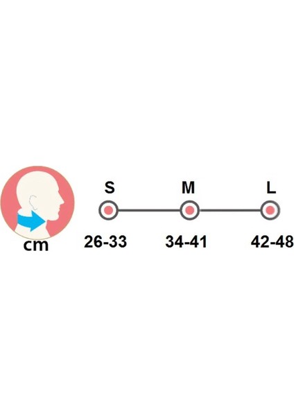 Çene Boyun Bandı 26-33 cm