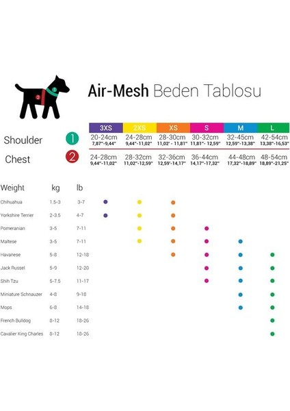 Tailpetz Airmesh Mavi Göğüs Tasması Small