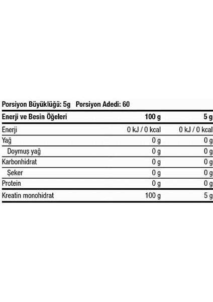 Creatine Power 300 gr - 60 Porsiyon