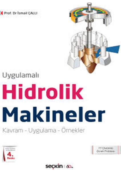 Hidrolik Makineler - Ismail Çallı