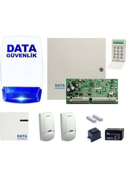 Alarm Sistemleri Set 2