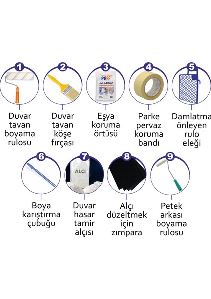 Antibakteriyel Elegans Extra 20 kg + Marshall Tavan 10 kg + Marshall Panel Kapı Boyası 2.5 Lt + Set Limonata