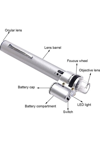 Mini Işıklı Mikroskop Kalem Modeli Mikroskop Lup Mercek 100X