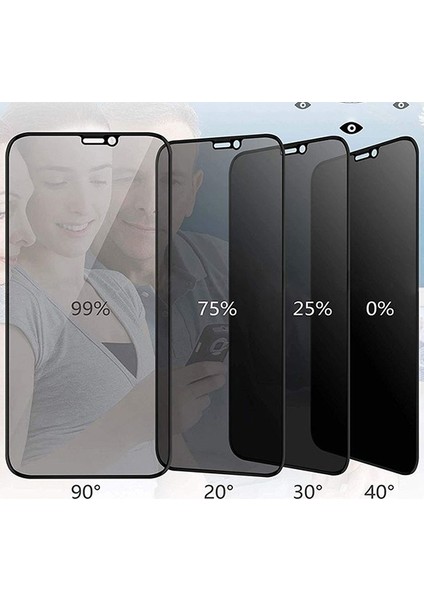 Samsung Galaxy Note 10 Lite 3D Full Privacy Gizlilik Tempered Cam Ekran Koruyucu AL-33759 fırsatları