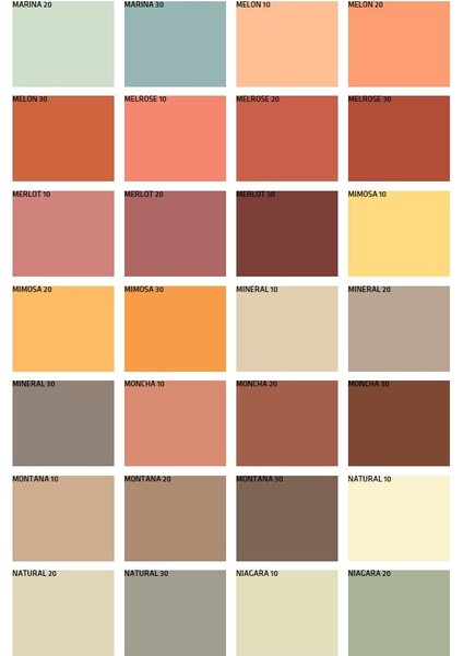 Silikonlu Dış Cephe Boyası 15 Lt Grey 10 modelleri