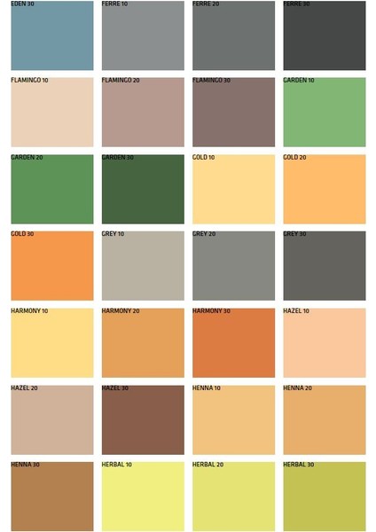 Silikonlu Dış Cephe Boyası 15 Lt Grey 10 indirimleri