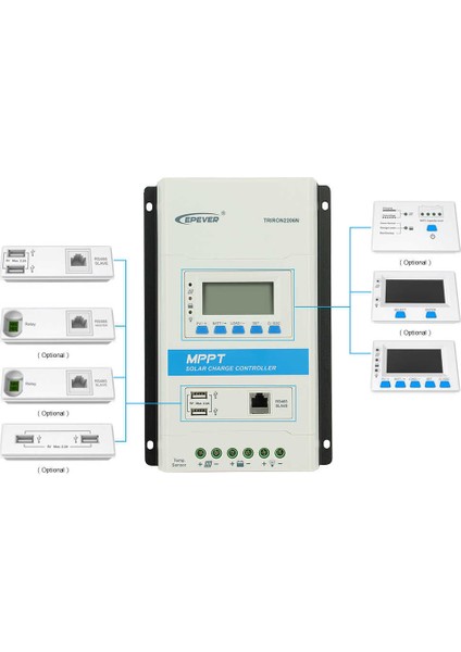 Epsolar Trıron Serisi 40AMPER Mppt fırsatları
