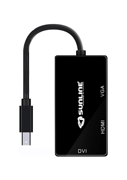 170629 Mini Dp-Hdmı/vga/dvı Dönüştürücü