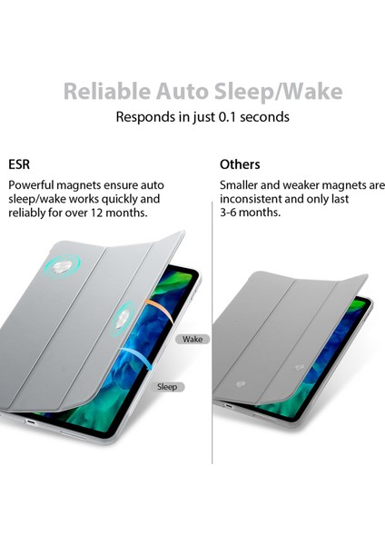 Apple iPad Pro 11 2020 Kılıf-Rebound Without Hasp-Silver Gray