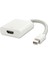 Mini Display Port Mini Dp To HDMI Çevirici Aparat 2