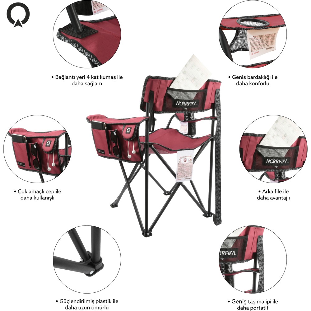 Kamp Sandalye Fiyatları ve Modelleri Hepsiburada Sayfa 2