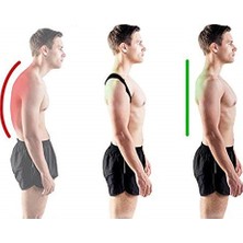 Wi-Fro Dik Durus Durma Düzelme Korsesi Bel Sırt Korse Aparat Kemerli Korse