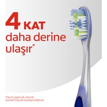 Colgate 360 Diş Arası Temizliği Diş Fırçası Orta 1+1