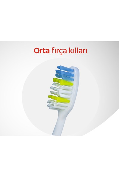 Colgate Extra CleanDil Temizleyicili Arka Dişlere Uzanan Orta Diş Fırçası 2+1