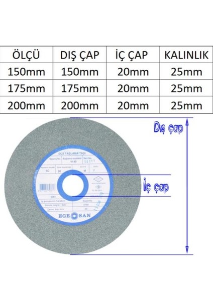 Zımpara Taşı Nk 175X25X20 mm Bileme Taşı modelleri