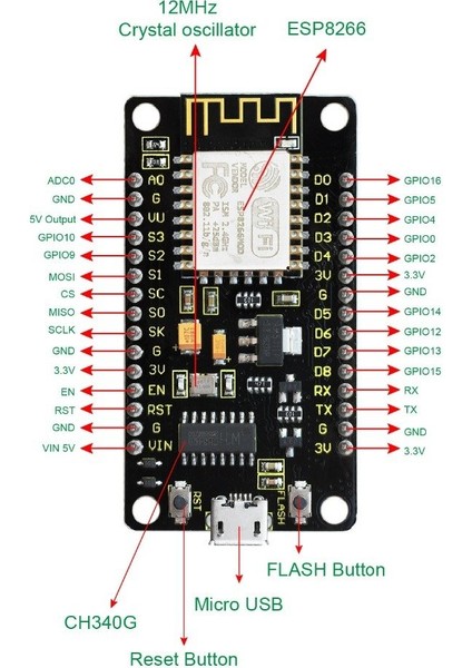 ESP8266 ESP-12F CH340G Wifi Modülü Arduino Nodemcu Kartı - Kablo Dahildir