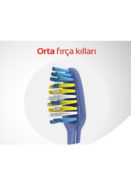 Zig Zag Diş Arası TemizliğiOrta Diş Fırçası 1+1