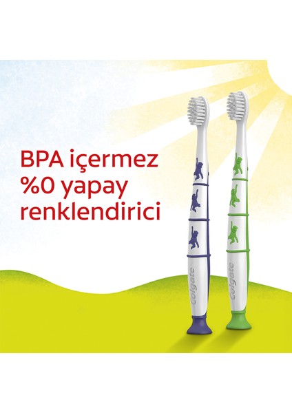 2+ Yaş Yapışkan Tabanlı Ekstra Yumuşak Bpa Içermeyen Çocuk Diş Fırçası fiyatları