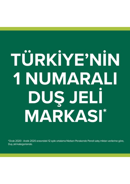 Spa Therapy Clay Tonus Kil ve Okaliptus Yağı Banyo ve Duş Jeli 500 ml indirimleri