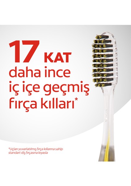 Mikro İnce Gelişmiş Gold Charcoal Derin Temizlik Ekstra Yumuşak Diş Fırçası 1+1 fiyatları