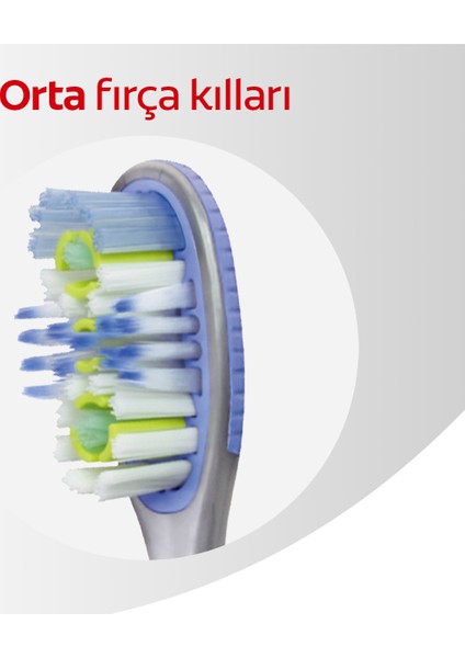 360 Diş Arası Temizliği Diş Fırçası Orta 1+1