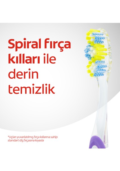 Twister Diş Fırçası Orta 2+1, Spiral Fırça Kılları İle Derin fiyatları