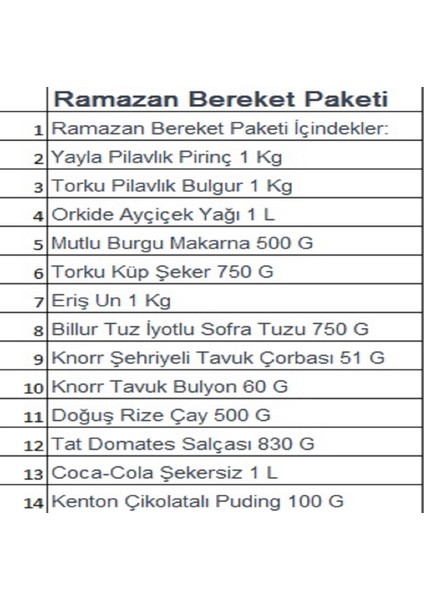 Ramazan Bereket Paketi