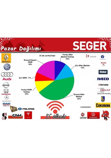 24 V Yat Tekne Korna Tır Ağır Vasıta Korna fırsatları