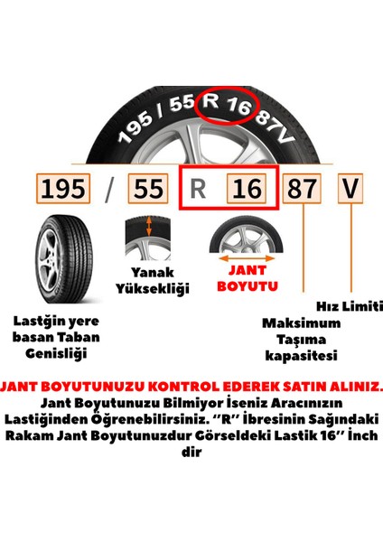 Dacia Sandero Stepway 16'' Inç Jant Kapağı 4 Adet 1 Takım 1001