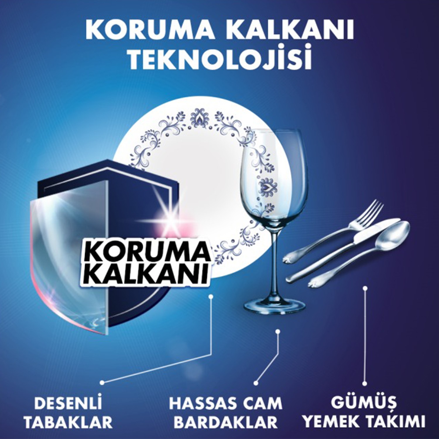 Finish Quantum Infinity Shine 80 Kapsül Bulaşık Makinesi Fiyatı