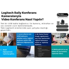 Logitech Rally 4K Konferans Kamerası 960-001218