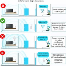 Lineon 300MBPS 4 Antenli Wifi Router Kablosuz Aktarıcı