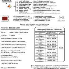 Alpa AN1206 12 Volt 6 Amper Mikro Işlemci Kontrollü Akü Şarj Cihazı